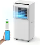 Portable-Air-Conditioners-16,000-Bt
