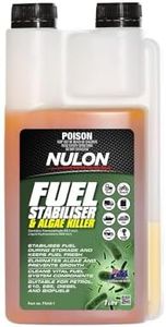 Nulon Fuel