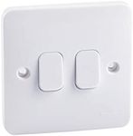 Schneider Electric Lisse White Moul