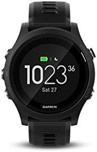 Garmin For