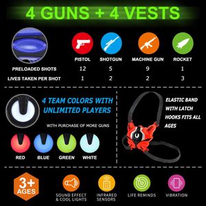TINOTEEN Laser Tag Set for 4 Players – Interactive Game Kit