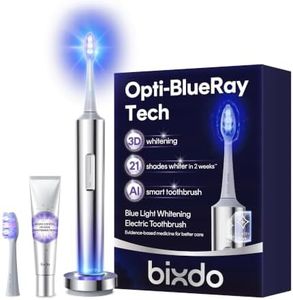Bixdo Glossonic Brush PRO Rechargeable Electric Toothbrush for Adult Purple