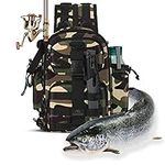 MATEIN Fishing Backpack Tackle Bag,