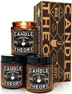 CANDLETHEO