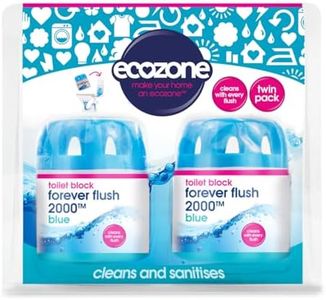 EcoZone Fo