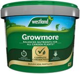 Universal Grownmore Plant Food Fert
