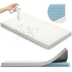 2” Crib Mattress Topper Memory Foam - Waterproof Breathable Soft Washable Cover 52” x28” x 2” Fits Standard Size Cribs & Toddler Beds by Sleepah