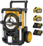 DW 2X20V 1600 PSI Pressure Washer