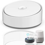 QUOYA Tuya/SmartLife Multi-mode Gateway, Zigbee 3.0, Bluetooth BLE, BLE MESH (Compatible with ONLY Tuya/SmartLife devices)