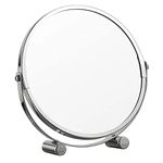 Magnification Mirror