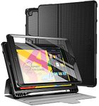 Poetic Explorer Case Designed for iPad 10.2 9th Generation (2021) / 8th Gen (2020) /7th Gen (2019) Case, Full Body Rugged Stand Folio Cover Case, Built-in Screen Protector and Pencil Holder, Black