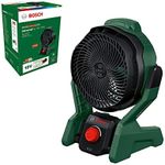 Bosch 18V Cordless Portable Fan Wit