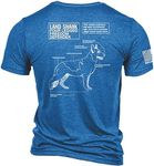 Nine Line LandShark Tri Blend T-Shi