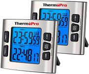 ThermoPro 