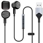 Wired Earbuds with Microphone for P
