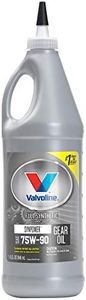 Valvoline 