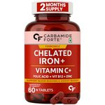 Carbamide Forte Chelated Iron Supplement for Women and Men | Folic Acid Tablets for Pregnancy | Hemoglobin Booster | 60 Veg Tablets for Hair Growth with Iron Bisglycinate