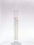 ISKO® Borosilicate Hexagonal Base Measuring Cylinder 1 Pc (250ML)