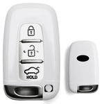 iJDMTOY (1) Exact Fit Gloss Metallic Pearl White Smart Remote Key Fob Shell For Hyundai Veloster Sonata Elantra Genesis Kia Optima Forte (Please double check the year/fitment in description)