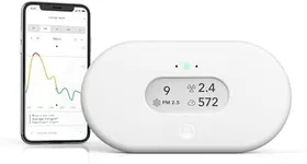 Airthings 2960 View Plus - Battery 
