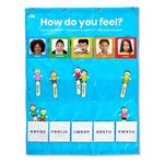 Learning Resources Express Your Feelings Pocket Chart Kids Communicate Emotions To Teachers, Social Emotional Learning, Teacher Supplies For Classroom, Mindfulness For Kids, Anxiety Relief