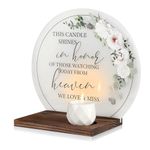 Memorial Candle Sympathy Gifts Wedding Memorial Sign, Memorial Service Decorations, Bereavement Gifts for Loss of Loved One, in Memory of Mom/Father/Husband