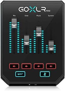 TC Helicon
