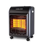 Gasland MHA18 Series Propane Radiant heater, 18,000 BTU Warm Area up to 450 sq. ft, Portable LP Gas Heater for Garages, Workshops and Construction Sites, Ultra Quiet Propane Heater with LP Regulator Hose (Black)