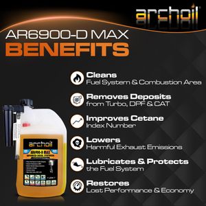 Archoil Diesel Additive 1L – AR6900-D Fuel Treatment