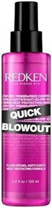 REDKEN Qui