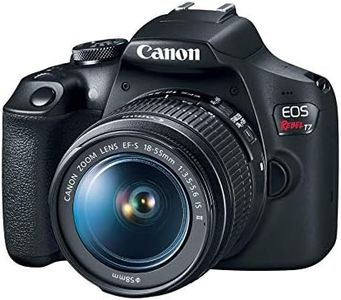 Canon EOS