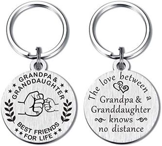 MXRSDF Grandpa Gifts, Grandfather Keychain, Grandpa Key Ring