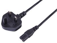 Power Cable With Bonuses