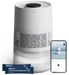 BLUEAIR 3.5L Humidifiers for Bedroom, Large Room, InvisibleMist H35i