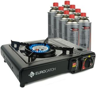 Eurocatch 