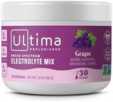 Ultima Replenisher Hydration Electr