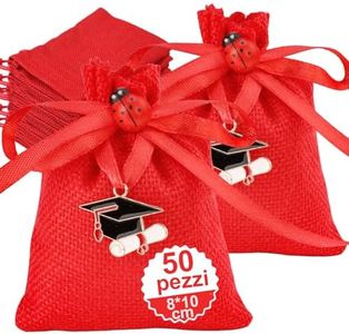 Sonekin 50