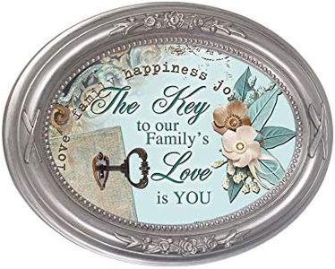 Cottage Garden Key to Our Family's Love is You Brushed Silver Floral 5 x 7 Oval Table and Wall Photo Frame