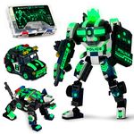 JITTERYGIT Superhero Police Robot Building Toy Gift for Boys, Epic Birthday STEM Present for Ages 7, 8, 9, 10 and 11 Year Olds (279 Pcs) Robotryx