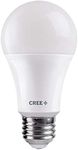 CREE 75W Equivalent Daylight (5000K