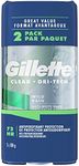Gillette Antiperspirant Deodorant f