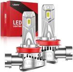 LASFIT BEAM H11 Bulbs, 30000lm 800% Brightness 2025 Upgrade Super Bright 6000K Cool White H8/H9 Fog Light Bulbs, Real 1:1 Mini Size with Cooling Fan, Plug and Play Non-Polarity, Pack of 2