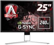 AOC AGON Gaming AG251FG - 25 Inch F