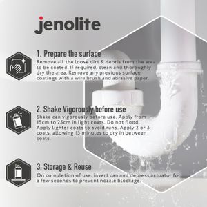 JENOLITE Clear Stop Leak Sealer Spray 400ml – Waterproof Gutter & Roof Sealant