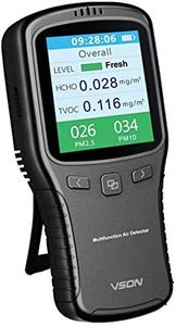 Air Quality Monitor,Formaldehyde Detector, Temperature and Humidity sensor,tester, with PM2.5/PM10 for detecting,for office/car (Charger included)