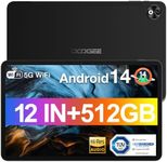 DOOGEE T40PRO 12 inch Tablet, Android 14 Tablets with 10800mAh Battery【Helio G99】 Octa Core Gaming Tablet,20GB RAM+512GB ROM/2TB TF 2.4K FHD IPS Touch Screen,Quad Speakers/BT 5.0/GPS/18W Fast Charge