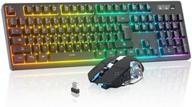 Wireless Gaming Keyboard and Mouse 