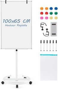 GOPLUS Tab