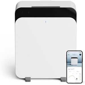 BLUEAIR Classic Pro CP7i Air Purifier for Home