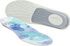 Keen Replacement Insole